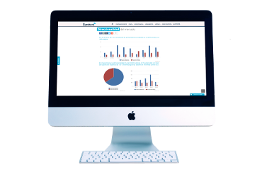 Informacion de bolsa semanal Consulta las acciones de las mejores empresas en nuestro informe semanal